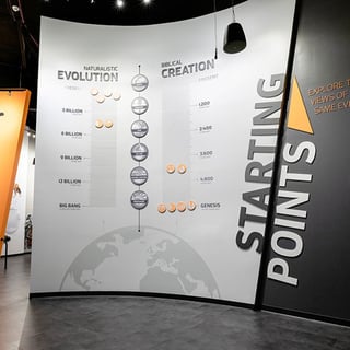 Evolution vs. Creation Comparison Timeline